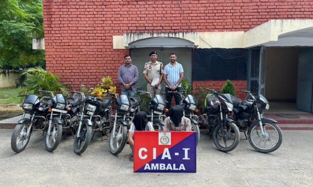 सीआईए-1 ने की कार्रवाई: मोटरसाईकिल चोरी मामले में दो आरोपी काबू, 08 मोटरसाईकिल बरामद,